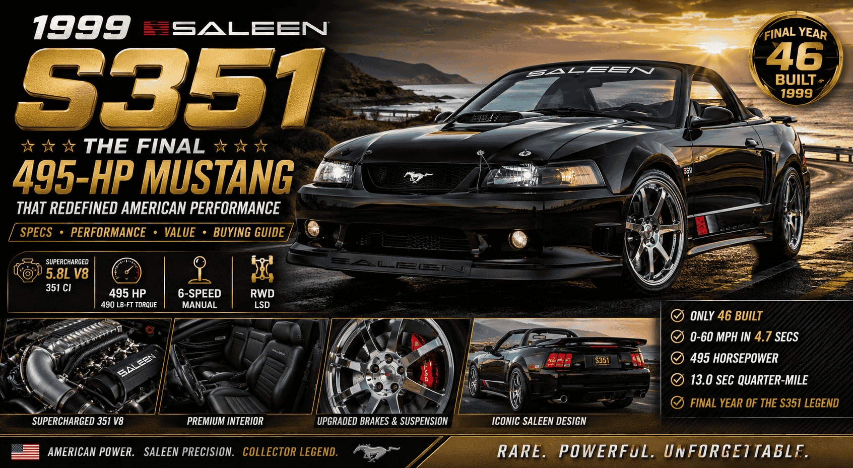 1999 Saleen S351