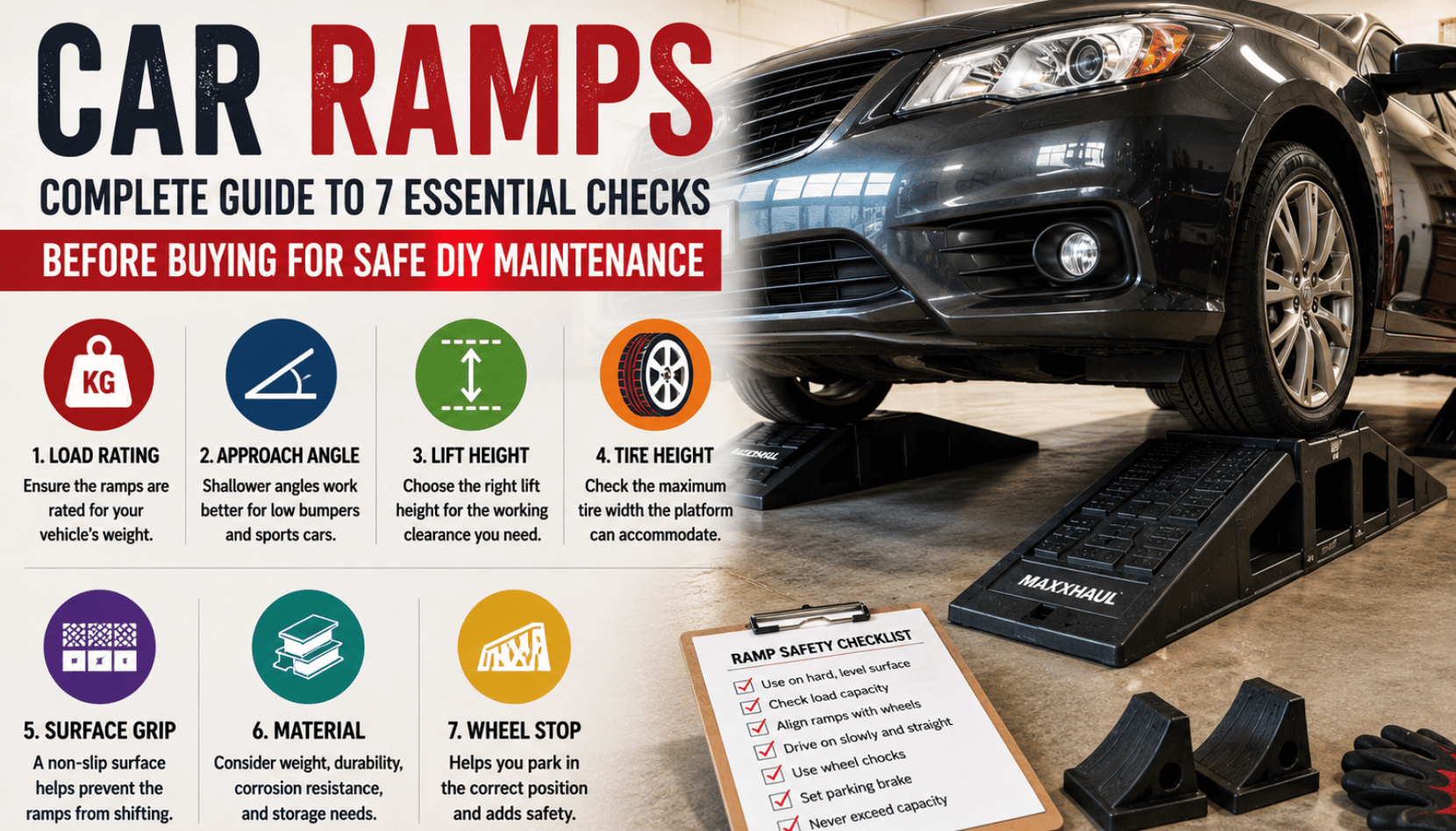 Car Ramps